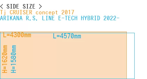 #Tj CRUISER concept 2017 + ARIKANA R.S. LINE E-TECH HYBRID 2022-